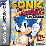 Sonic Hedgehog Genesis