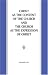 Book Christ as the Content of the Church and the Church as the Expression of Christ