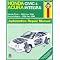 Honda Auto Manuals