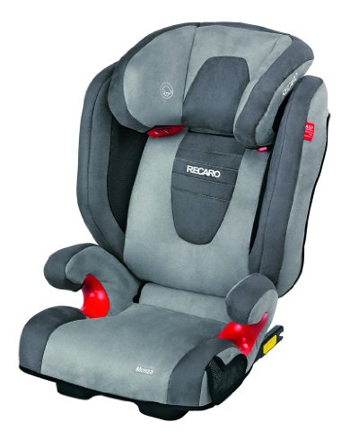 Recaro Monza SEATFIX Car Seat