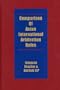 Comparison of Asian International Arbitration Rules