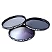 Tiffen 77mm Color Graduated Neutral Density 0.6 Filter