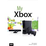 Meu Xbox: Xbox 360 ®, Kinect ™ e Xbox LIVE ®