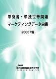 �P�g�ҁE�P�Ɛ��ъ֘A�}�[�P�e�B���O�f�[�^����2008