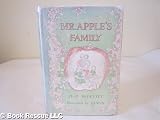 Mr. Apples Family