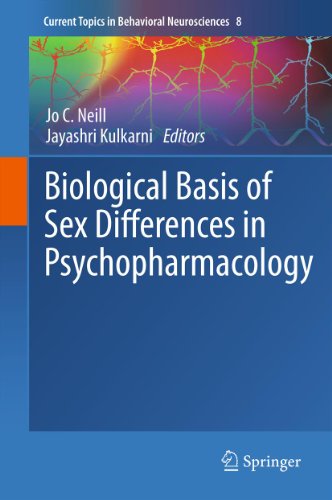 Biological Basis of Sex Differences in Psychopharmacology: 8 (Current Topics in Behavioral Neurosciences)