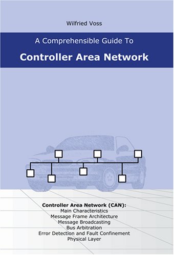 Networks