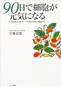 90日で細胞が元気になる
