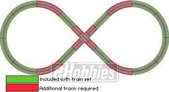Fastrack Layouts submited images Pic2Fly