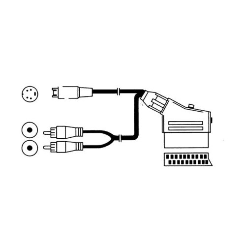 Hama SVHS + 2Phono - Scart (Switchable) Connecting Cable 5mtr