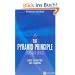 The Pyramid Principle: Logic in Writing and Thinking (Financial Times Series)