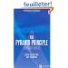 The Pyramid Principle: Logic in Writing and Thinking