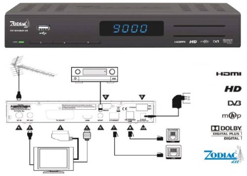 Decoder Digitale Terrestre HD MHP FULL HD 1080P ZODIAC ZDT-9000 MHP Decoder Digitale Terrestre HD MHP FULL HD 1080P ZODIAC ZDT-9000 MHP