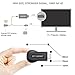 Jet-Bond(TM) YZD-0852 Wireless TV Dongle for iPhone, iPad, Mac, Airplay Widi Adapter Receiver Compatible for DLNA, HDMI 1080P iOS