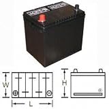 Exide Battery 25-60 by Exide
