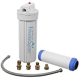 The Dishwasher Filtration System