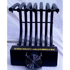 14 Fireplace Grate Heater Heat Exchanger, Zero Clearance Blower Heatalator by Hasty Heat