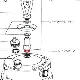 MANASLU(マナスル) マナスル126/121/96用・鉛パッキン 2119
