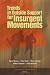 Books : Trends in Outside Support for Insurgent Movements :