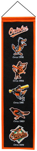 MLB Baltimore Orioles Heritage Banner