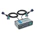 D-Link DKVM-2K Port KVM Network Switches