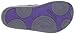 Columbia Techsun Sport Sandal (Toddler/Little Kid/Big Kid)