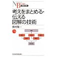 考えをまとめる・伝える図解の技術<br>奥村 隆一著 <br>日本経済新聞出版社<br>966円<br>ISBN:9784532112417
