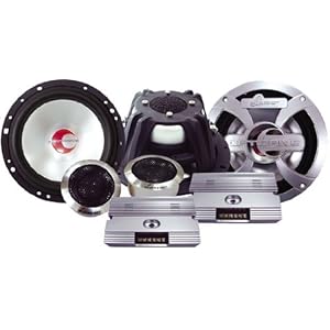 Lanzar OPTI6.1 400-Watt 6.5-Inch Component System Lanzar OPTI6.1 400-Watt 6.5-Inch Component System