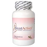 Breast Actives (1)
