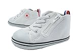 (コンバース)CONVERSE 7CK165 7CK166 BABY ALL STAR N POLOSHIRTS TC Z スニーカー ベビー 15.0cm 7CK166(WHITE)