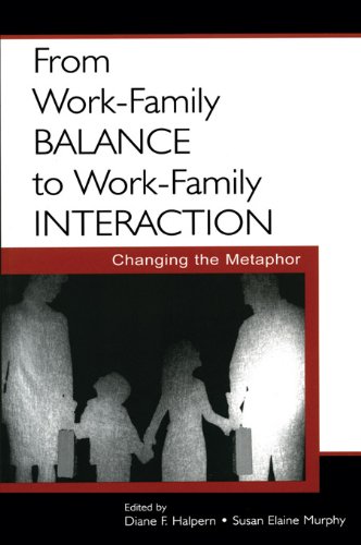 From Work-Family Balance to Work-Family Interaction: Changing the Metaphor