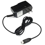 HTC Hero CDMA Sprint Cell Phone Home Charger or Travel Charger