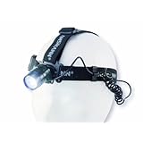 Détails sur le produit