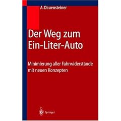 Der Weg zum Ein-Liter-Auto