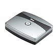 TRUST SC-5500P 5.1 EXTERNAL SURROUND SOUND CARD
