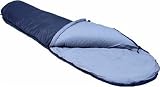 1 pair (Red/ Blue Kids Mummy style sleeping bags