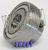 SB201 Bearing 12mm Bore Mounted Axle:Insert:Ball Reviews