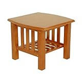 Return to product information