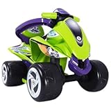 D�tails sur le produit