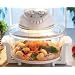 Halogen Oven Hei�luftofen aus der TV-Werbung