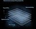 QIBOX Premium HD Clear Tempered Glass Screen Protector for for Fitbit Surge Fitness Superwatch 9H Hardness Multi-layer Explosion-proof and Anti-Bubble Screen Guard
