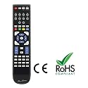 Replacement Remote Control For SONY KDL37W5810 With 2 X AAA Free Batteries and Free Postage Within UK