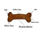Dog Treat, Biscuit, Snack Recipe Book!