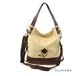Vintage Men’s Womens Casual Canvas Backpack Review thumbnail