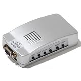 High Resolution VGA To (BNC) Video and S-Video Converter