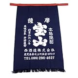 商品の詳細