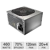 Cooler Master Elite 460W ATX +12V V2.31 SATA, PCI-E Power Supply RS460-PSAR-J3-US