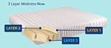 Silentnight Memory Foam Mattress Now: Size Single - Comfort & Support