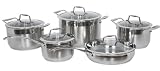 Gourmet Chef 10 Piece Stainless Steel Cookware Set.