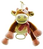 NOUKIE'S �ʂ�����݃I���S�[������@���[��